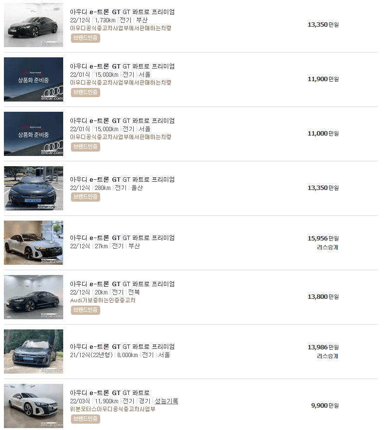아우디 e-트론 GT 중고차 가격