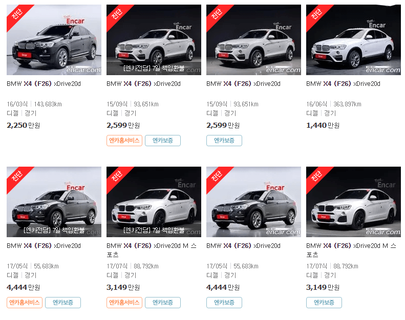 BMW X4 중고차 가격